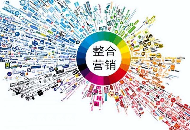 了解Facebook在整合社交媒体方面的努力和成果