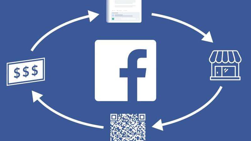 如何创建Facebook专页