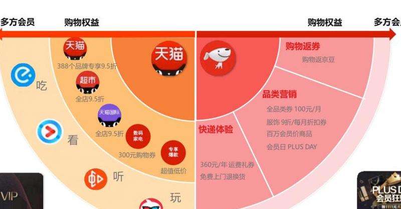 探讨在广州进行Facebook广告代运营的方法与策略