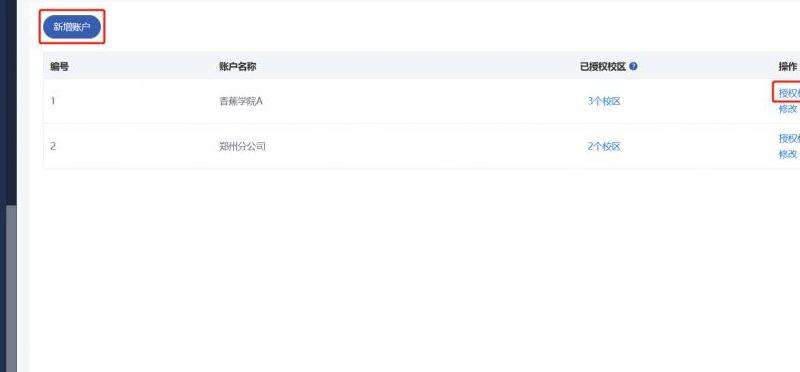 在中国如何登录Facebook账户