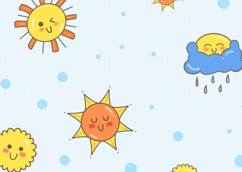 天气和Facebook