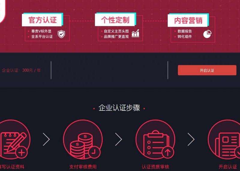 如何注册Facebook公共号（公众号）