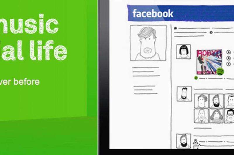 Spotify和Facebook