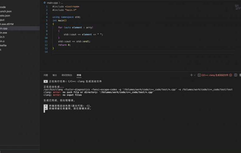 探索在Facebook上进行贸易的方法和策略