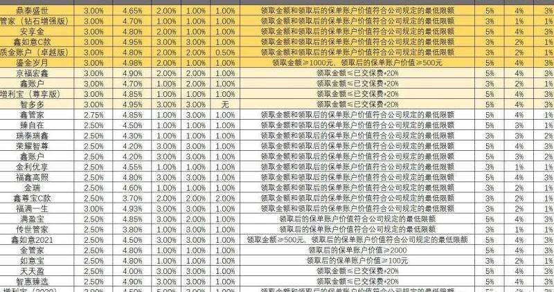 如何登录Facebook账户的步骤和要点